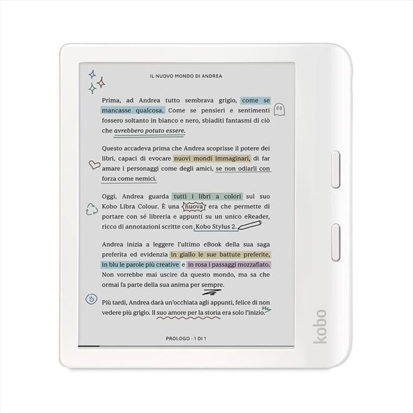 KOBO - Databank LIBRA-Bianco